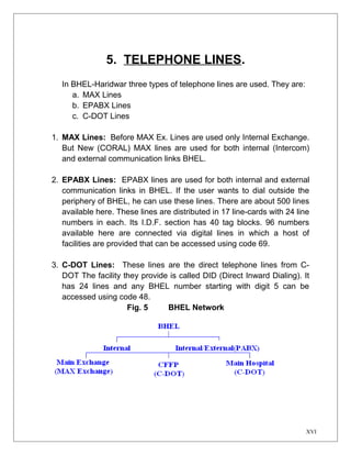 5. TELEPHONE LINES. 
In BHEL-Haridwar three types of telephone lines are used. They are: 
a. MAX Lines 
b. EPABX Lines 
c. C-DOT Lines 
1. MAX Lines: Before MAX Ex. Lines are used only Internal Exchange. 
But New (CORAL) MAX lines are used for both internal (Intercom) 
and external communication links BHEL. 
2. EPABX Lines: EPABX lines are used for both internal and external 
communication links in BHEL. If the user wants to dial outside the 
periphery of BHEL, he can use these lines. There are about 500 lines 
available here. These lines are distributed in 17 line-cards with 24 line 
numbers in each. Its I.D.F. section has 40 tag blocks. 96 numbers 
available here are connected via digital lines in which a host of 
facilities are provided that can be accessed using code 69. 
3. C-DOT Lines: These lines are the direct telephone lines from C-DOT 
The facility they provide is called DID (Direct Inward Dialing). It 
has 24 lines and any BHEL number starting with digit 5 can be 
accessed using code 48. 
Fig. 5 BHEL Network 
XVI 
 