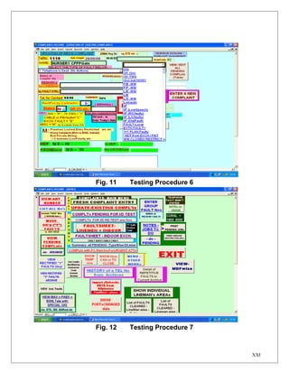 Fig. 11 Testing Procedure 6 
Fig. 12 Testing Procedure 7 
XXI 
 