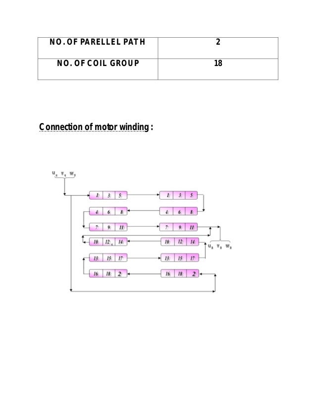 bhel haridwar training report block 3 pdf bhel haridwar training report block 3 pdf