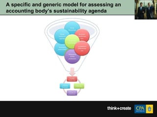 A specific and generic model for assessing an
accounting body‟s sustainability agenda
 