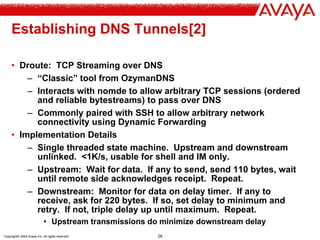 Copyright© 2004 Avaya Inc. All rights reserved 28
Establishing DNS Tunnels[2]
• Droute: TCP Streaming over DNS
– “Classic”...