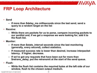 Copyright© 2004 Avaya Inc. All rights reserved 33
FRP Loop Architecture
• Send
– If more than $delay_ms milliseconds since...