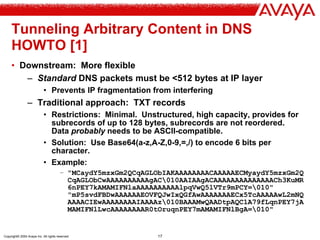 Copyright© 2004 Avaya Inc. All rights reserved 17
Tunneling Arbitrary Content in DNS
HOWTO [1]
• Downstream: More flexible
– Standard DNS packets must be <512 bytes at IP layer
• Prevents IP fragmentation from interfering
– Traditional approach: TXT records
• Restrictions: Minimal. Unstructured, high capacity, provides for
subrecords of up to 128 bytes, subrecords are not reordered.
Data probably needs to be ASCII-compatible.
• Solution: Use Base64(a-z,A-Z,0-9,=,/) to encode 6 bits per
character.
• Example:
– "MCaydY5mzxGm2QCqAGLObIAKAAAAAAAACAAAAAECMyaydY5mzxGm2Q
CqAGLObCwAAAAAAAAAAgAC010AAIAAgACAAAAAAAAAAAAAACh3KuMR
6nPEY7kAMAMIFNlaAAAAAAAAAAlpqVwQ5lVTr9mPCY=010"
"mP5svdFBDwAAAAAAEOVFQJwIxQGfAwAAAAAAAECx5TcAAAAAwL2mNQ
AAAACIEwAAAAAAAAIAAAAz010BAAAMwQAADtpAQC1A79fLqnPEY7jA
MAMIFNlLwcAAAAAAAAR0tOruqnPEY7mAMAMIFNlBgA=010"
 