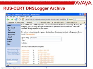 Copyright© 2004 Avaya Inc. All rights reserved 25
RUS-CERT DNSLogger Archive
 