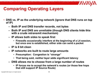Copyright© 2004 Avaya Inc. All rights reserved 30
Comparing Operating Layers
• DNS vs. IP as the underlying network (ignore that DNS runs on top
of IP)
– Both IP and DNS transfer records, not bytes
– Both IP and DNS are unreliable (though DNS clients hide this
with a crude retransmit mechanism)
– IP allows both sides to speak first
• Firewalls occasionally interfere at the beginning of a L4 session,
but once one is established, either side can send a packet
– IP is 8 bit clean
– IP networks are built to route large amounts
• Presumption: Congestion is “strange”
• That being said, neither layer adds significant latency
– DNS allows me to choose from a large number of routes
• IP forces me to accept the network’s routes (or those few hops
that still support IP Source Route)
 