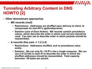Copyright© 2004 Avaya Inc. All rights reserved 19
Tunneling Arbitrary Content in DNS
HOWTO [2]
• Other downstream approach...