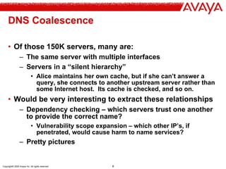 Copyright© 2004 Avaya Inc. All rights reserved 8
DNS Coalescence
• Of those 150K servers, many are:
– The same server with...