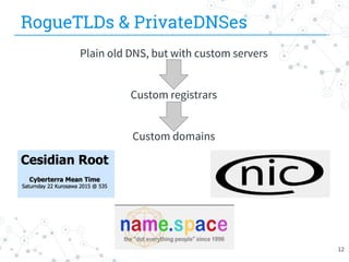 RogueTLDs & PrivateDNSes
Plain old DNS, but with custom servers
Custom registrars
Custom domains
12
 