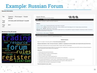Example: Russian Forum
21
 