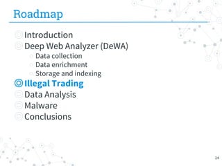 Roadmap
◎Introduction
◎Deep Web Analyzer (DeWA)
○ Data collection
○ Data enrichment
○ Storage and indexing
◎Illegal Trading
◎Data Analysis
◎Malware
◎Conclusions
24
 
