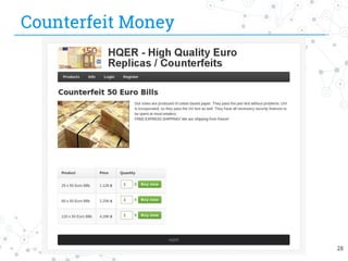 Counterfeit Money
28
 