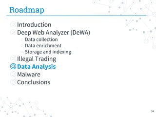 Roadmap
◎Introduction
◎Deep Web Analyzer (DeWA)
○ Data collection
○ Data enrichment
○ Storage and indexing
◎Illegal Trading
◎Data Analysis
◎Malware
◎Conclusions
34
 