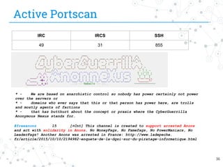 Active Portscan
36
IRC IRCS SSH
49 31 855
#freeanons 15 [+Cnt] This channel is created to support arrested Anons
and act with solidarity in Anons. No MoneyFags, No Famefags, No PowerManiacs, No
LeaderFags! Another Anons was arrested in France: http://www.ladepeche.
fr/article/2015/10/10/2194982-enquete-de-la-dgsi-sur-du-piratage-informatique.html
* - We are based on anarchistic control so nobody haz power certainly not power
over the servers or
* - domains who ever says that this or that person haz power here, are trolls
and mostly agents of factions
* - that haz butthurt about the concept or praxis where the CyberGuerrilla
Anonymous Nexus stands for.
 