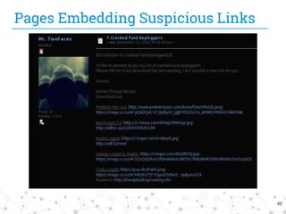 Pages Embedding Suspicious Links
40
 