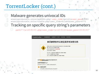 TorrentLocker (cont.)
◎ Malware generates univocal IDs
◎ wzaxcyqroduouk5n.onion/axdf84v.php/ user_code=qz1n2i&user_pass=9019
◎ wzaxcyqroduouk5n.onion/o2xd3x.php/user_code=8llak0&user_pass=6775
◎ Tracking on specific query string’s parameters
◎ path=’/[a-z0-9]{6}.php/user_code=[a-z0-9]{6}&user_pass=[0-9]{4}’
60
 