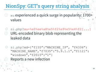 NionSpy: GET’s query string analysis
◎ xu experienced a quick surge in popularity: 1700+
values
◎ si.php?xu=%e0%ee%a8%e5%f2%e9%e5%e4%f2[...]
◎ URL-encoded binary blob representing the
leaked data
◎ si.php?xd={“f155”:“MACHINE_IP”, “f4336”:
“MACHINE_NAME”,“f7035”:“5.9.1.1”,“f1121”:
“windows”,“f2015”:“1”}
◎ Reports a new infection
64
 