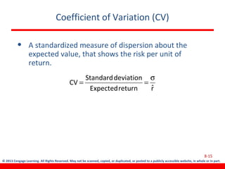 © 2013 Cengage Learning. All Rights Reserved. May not be scanned, copied, or duplicated, or posted to a publicly accessible website, in whole or in part.
Coefficient of Variation (CV)
• A standardized measure of dispersion about the
expected value, that shows the risk per unit of
return.
8-15
rˆreturnExpected
deviationStandard
CV
σ
==
 