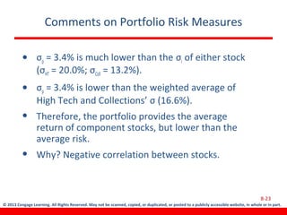 © 2013 Cengage Learning. All Rights Reserved. May not be scanned, copied, or duplicated, or posted to a publicly accessible website, in whole or in part.
Comments on Portfolio Risk Measures
• σp = 3.4% is much lower than the σi of either stock
(σHT = 20.0%; σColl = 13.2%).
• σp = 3.4% is lower than the weighted average of
High Tech and Collections’ σ (16.6%).
• Therefore, the portfolio provides the average
return of component stocks, but lower than the
average risk.
• Why? Negative correlation between stocks.
8-23
 