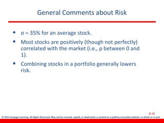 © 2013 Cengage Learning. All Rights Reserved. May not be scanned, copied, or duplicated, or posted to a publicly accessible website, in whole or in part.
General Comments about Risk
• σ ≈ 35% for an average stock.
• Most stocks are positively (though not perfectly)
correlated with the market (i.e., ρ between 0 and
1).
• Combining stocks in a portfolio generally lowers
risk.
8-24
 