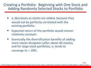 © 2013 Cengage Learning. All Rights Reserved. May not be scanned, copied, or duplicated, or posted to a publicly accessible website, in whole or in part.
Creating a Portfolio: Beginning with One Stock and
Adding Randomly Selected Stocks to Portfolio
• σp decreases as stocks are added, because they
would not be perfectly correlated with the
existing portfolio.
• Expected return of the portfolio would remain
relatively constant.
• Eventually the diversification benefits of adding
more stocks dissipates (after about 40 stocks),
and for large stock portfolios, σp tends to
converge to ≈ 20%.
8-28
 