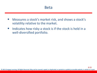© 2013 Cengage Learning. All Rights Reserved. May not be scanned, copied, or duplicated, or posted to a publicly accessible website, in whole or in part.
Beta
• Measures a stock’s market risk, and shows a stock’s
volatility relative to the market.
• Indicates how risky a stock is if the stock is held in a
well-diversified portfolio.
8-33
 