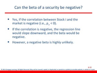 © 2013 Cengage Learning. All Rights Reserved. May not be scanned, copied, or duplicated, or posted to a publicly accessible website, in whole or in part.
Can the beta of a security be negative?
• Yes, if the correlation between Stock i and the
market is negative (i.e., ρi,m < 0).
• If the correlation is negative, the regression line
would slope downward, and the beta would be
negative.
• However, a negative beta is highly unlikely.
8-35
 