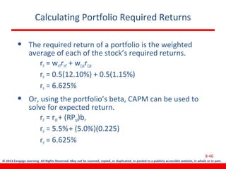 © 2013 Cengage Learning. All Rights Reserved. May not be scanned, copied, or duplicated, or posted to a publicly accessible website, in whole or in part.
Calculating Portfolio Required Returns
• The required return of a portfolio is the weighted
average of each of the stock’s required returns.
rP = wHTrHT + wCollrColl
rP = 0.5(12.10%) + 0.5(1.15%)
rP = 6.625%
• Or, using the portfolio’s beta, CAPM can be used to
solve for expected return.
rP = rRF+ (RPM)bP
rP = 5.5%+ (5.0%)(0.225)
rP = 6.625%
8-46
 