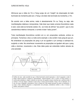 CURSO DE SHIATSU - KOJJI 42
42
Afirma-se que a idéia do Yin e Yang surgiu de um “insight” da observação do lado
iluminado da montanha pelo sol, o Yang; e do lado não iluminado da montanha, o Yin.
De acordo com a idéia acima, nada é absolutamente Yin ou Yang, ou seja, são
manifestações relativas e temporárias. Vale dizer que neste universo fenomênico nada
é (ser), tudo está se tornando (estar). Ex.: ao invés de afirmar “sou jovem”, que é uma
característica relativa e temporal, o correto é dizer “estou jovem”.
Toda manifestação fenomênica contém em si, em proporções variáveis, ambos os
princípios. Tomemos o dia e a noite como exemplo: o dia contém mais yang do que yin.
No entardecer as proporções de yang e yin se igualam e yin começa a sobrepor-se,
surgindo a noite. No amanhecer novamente as proporções se igualam até que o yang
volta a dominar, novamente o dia. Esta idéia pode ser entendida melhor através de
uma senoidal.
Gráfico de uma onda senoidal em que a linha horizontal central representa o valor 0 enquanto a onda
atinge valores positivos e negativos, representando respectivamente o dia e a noite. O Yang começa a
crescer pelo amanhecer, atinge o máximo ao meio dia, em seguida começa a declinar até o anoitecer,onde
começa o Yin que atinge o máximo à meia noite. E assim sucessivamente, Yang e Yin se alternam, ora
um, ora outro, atingindo a dominância. Esta é a Dança da Vida sempre presente em todos os fenômenos,
coisas e fatos. Quando chegamos a compreender este princípio, entendemos melhor a vida e vivemos
melhor, mais plenos e felizes.
Meia noite
Meio dia
amanhecer
anoitecer
 