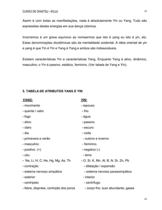 CURSO DE SHIATSU - KOJJI 43
43
Assim é com todas as manifestações, nada é absolutamente Yin ou Yang. Tudo são
expressões destas energias em sua dança cósmica.
Incorremos à um grave equívoco ao nomearmos que isto é yang ou isto é yin, etc.
Estas denominações dicotômicas são da mentalidade ocidental. A idéia oriental de yin
e yang é que Yin é Yin e Yang é Yang e ambos são indissociáveis.
Existem características Yin e características Yang. Enquanto Yang é ativo, dinâmico,
masculino; o Yin é passivo, estático, feminino. (Ver tabela de Yang e Yin).
5. TABELA DE ATRIBUTOS YANG E YIN
YANG: YIN:
- movimento - repouso
- quente / calor - frio
- fogo - água
- ativo - passivo
- claro - escuro
- dia - noite
- primavera e verão - outono e inverno
- masculino - feminino
- positivo (+) - negativo (-)
- céu - terra
- Na, Li, H, C, He, Hg, Mg, As, Th - O, Si, K, Mn, Al, B, N, Sr, Zn, Pb
- contração - dilatação / expansão
- sistema nervoso simpático - sistema nervoso parassimpático
- exterior - interior
- centrípeto - centrífugo
- febre, dispnéia, contrição dos poros - corpo frio, suor abundante, gases
 