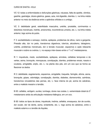 CURSO DE SHIATSU - KOJJI 57
57
VC 12: todas a enfermidades e disfunções gástricas, náuseas, falta de apetite, vômitos,
gastrite, gastralgia, úlcera gástrica, gases, azia, má digestão, diarréia. L: na linha média
anterior no meio da distância entre o apêndice xifóides e o umbigo.
VC 3: debilidade geral, esterilidade masculina, uretrite, prostatite, corrimentos e
distúrbios menstruais, metrite, amenorréia, incontinência urinária, etc. L: na linha média
anterior, logo acima do pubis.
F 3: excitabilidade e cansaço, insônia, epilepsia, problemas de olhos, nariz e garganta.
Pressão alta, dor no peito, transtornos digestivos, icterícia, alcoolismo, tabagismo,
uretrite, problemas menstruais, dor e tensão muscular, espasmos e ação relaxante
muscular e sobre os ovários. L: no espaço inter-ósseo entre o 1
º
e 2
º
metatarpianos.
R 1: inquietude, medo, excitabilidade, epilepsia, amnésia, cefaléias temporais e do
vertex, asma, bronquite, menopausa, constipação, diarréia, problemas renais, nasais e
oculares, amigdalite, enjôo, etc. L: na planta dos pés, em um oco que se forma ao
flexionar os dedos
R 3: debilidade, esgotamento, espasmos, amigdalite, traqueite, faringite, afonia, asma,
bronquite, gripes, odontalgia, constipação, diarréia, diabetes, dismenorréia, caimbras,
transtornos circulatórios das pernas, etc. L: face interna do pé, acima do calcâneo,
entre o maléolo mesial e o tendão.
B 65: cefaléia, vertigem, surdez, lumbago, dores nas costas. L: extremidade distal do 5
º
metatarsiano atrás da articulação metatarso-falângica, em um oco.
B 60: todos os tipos de dores, inquietude, insônia, cefaléia, enxaqueca, dor de ouvido,
dor ocular, dor de dente, asma, endarterite, etc. L: logo acima do calcâneo, entre o
maléolo externo e o tendão de Aquiles.
 
