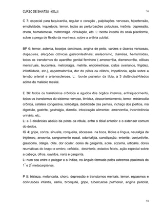 CURSO DE SHIATSU - KOJJI 58
58
C 7: especial para taquicardia, regular o coração , palpitações nervosas, hipertensão,
emotividade, inquietude, temor, todas as perturbações psíquicas, insônia, depressão,
choro, hematemese, metrorragia, circulação, etc. L: borde interno do osso pisciforme,
sobre a prega de flexão da munheca, sobre a artéria cubital.
BP 6: temor, astenia, bocejos contínuos, angina de peito, varizes e úlceras varicosas,
dispepsias, afecções crônicas gastrointestinais, meteorismo, diarréias, hemorróidas,
todos os transtornos do aparelho genital feminino ( amenorréia, dismenorréia, cólicas
menstruais, leucorréia, metrorragia, metrite, endometriose, cistos ovarianos, frigidez,
infertilidade, etc.), espermatorréia, dor do pênis ou clítoris, impotência, ação sobre a
tensão arterial e arteriosclerose. L: borde posterior da tíbia, a 3 distâncias/4dedos
acima do maléolo mesial.
E 36: todos os transtornos crônicos e agudos dos órgãos internos, enfraquecimento,
todos os transtornos do sistema nervoso, timidez, descontentamento, temor, melancolia
crônica, cefaléia congestiva, lombalgia, debilidade das pernas, inchaço dos joelhos, má
digestão, gastrite, gastralgia, diarréia, intoxicação alimentar, amenorréia, incontinência
urinária, etc.
L: a 3 distâncias abaixo da ponta da rótula, entre o tibial anterior e o extensor comum
do dedos.
IG 4: gripe, coriza, sinusite, ronqueira, abcessos na boca, lábios e língua, neuralgia de
trigêmeo, anosmia, sangramento nasal, odontalgia, constipação, enterite, conjuntivite,
glaucoma, otalgia, otite, dor ocular, dores de garganta, acne, eczema, urticária, dores
reumáticas do braço e ombro, cefaléia, desinteria, estados febris, ação especial sobre
a cabeça, olhos, ouvidos, nariz e garganta.
L: num oco entre o polegar e o índice, no ângulo formado pelos extremos proximais do
1
º
e 2
º
metacarpianos.
P 5: tristeza, melancolia, choro, depressão e transtornos mentais, temor, espasmos e
convulsões infantis, asma, bronquite, gripe, tuberculose pulmonar, angina peitoral,
 