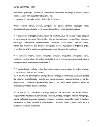 CURSO DE SHIATSU - KOJJI 59
59
miocardite, gastralgia, polaquiúria, transtornos reumáticos do braço e ombro, prurido
cutâneo, acne, herpes zoster, tabagismo, etc.
L: na prega do cotovelo, ao lado do tendão do bíceps.
INDÔ: cefaléia frontal, insônia, vertigem, dor ocular, vômitos, obstrução nasal,
rinopatias alérgica, sinusite. L: na linha média anterior, entre as sobrancelhas.
P 7: estados de excitação, insônia, todas as cefaléias, atua na cabeça, região occipital
e nuca. Angina de peito, hipertensão, edema, hematêmese, hemorróidas, diabetes,
odontalgia, hematúria, espermatorréia, eczema, furunculoses, herpes zoster,
transtornos reumáticos dos ombros, bronquites, tosses, neuralgias de trigêmeo, gripe.
L: por fora da artéria radial, à uma distância e meia da prega da munheca.
P 1: cansaço, insônia, rinites, sinusites, laringites, traqueites, bronquites, asma,
enfisema, vômitos, algias do ombro e espalda. L: no primeiro espaço intercostal sobre a
linha para-axilar, dois dedos abaixo do P 2.
P 2: excitabilidade, insônia, rinites, bronquites, angina, asma, dores do ombro e braço.
L: debaixo da clavícula em um oco.
VG 1 até VG 13: comandam a energia física, lumbago, hemorróidas, epilepsia, rigidez
da coluna, excitabilidade, transtornos genito-urinários, gastroentéricos e cardio-
respiratórios, conforme a proximidade local. L: na linha média posterior, entre as
apófises espinhosas de cada vértebra.
VG 14 até VG 28: comandam a energia psíquica. Excitabilidade, depressão, histeria,
esgotamento, neurastenia, convulsões, torcicolo, surdez, vertigem, insônia, hemiplegia,
afasia, cefaléias, anosmia, epistaxe, vertigem, sinusites, obstrução nasal, rinopatias,
transtornos oculares motores e inflamatórios. L: na linha média posterior indo até a s
raízes dos incisivos superiores.
 
