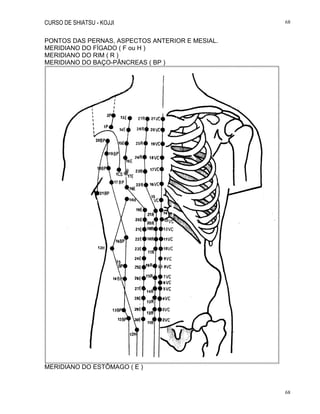 CURSO DE SHIATSU - KOJJI 68
68
PONTOS DAS PERNAS, ASPECTOS ANTERIOR E MESIAL.
MERIDIANO DO FÍGADO ( F ou H )
MERIDIANO DO RIM ( R )
MERIDIANO DO BAÇO-PÂNCREAS ( BP )
MERIDIANO DO ESTÔMAGO ( E )
 