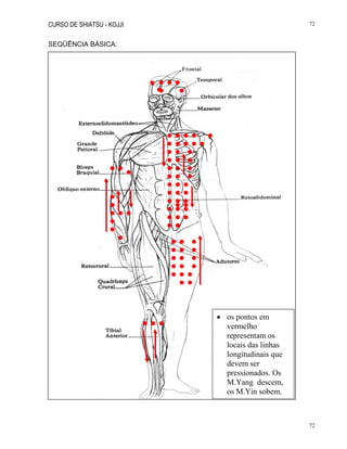 CURSO DE SHIATSU - KOJJI 72
72
SEQÜÊNCIA BÁSICA:
 os pontos em
vermelho
representam os
locais das linhas
longitudinais que
devem ser
pressionados. Os
M.Yang descem,
os M.Yin sobem.
 