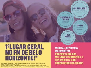 OUVINTES POR
MINUTO ***
OUVINTES ALCANÇADOS
EM 30 DIAS****
SEGUIDORES NO
INSTAGRAM**
DE CURTIDAS NO
FACEBOOK**
*KANTAR IBOPE EASY MEDIA 4 | BH FM/WEB I AUDIÊNCIA # | 05H-24H | SEG-SEX | AMBOS | JUN – AGO.19
**REDES SOCIAIS ATUALIZADAS EM 3/10/19
***KANTAR IBOPE EASY MEDIA 4 | BH FM/WEB I AUDIÊNCIA # | 06H-19H | SEG-SEX | AMBOS | JUN – AGO.19
****KANTAR IBOPE EASY MEDIA 4 | BH FM/WEB I ALC 30 DIAS # | 05h-24h| TODOS OS DIAS | AMBOS | JUN – AGO.19
 