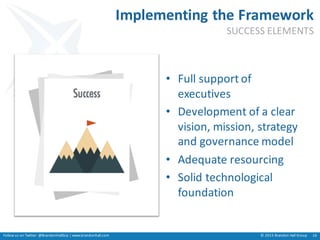 Measuring the ROI of Informal Learning - Brandon Hall Group & Docebo | PPT