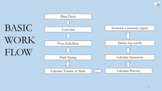 BASIC
WORK
FLOW
19
Load data
Define log cutoffs
Generate a summary report
Fluid Typing
Calculate Volume of Shale Calculate Porosity
Calculate Saturation
Data Check
View/Edit Data
 