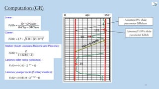 Computation (GR)
50
Assumed 100% shale
parameter GRsh
Assumed 0% shale
parameter GRclean
 