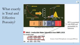 55
What exactly
is Total and
Effective
Porosity?
Source: Crain’s Petrophysics www.spec2000.net
 