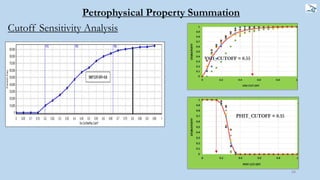 68
Petrophysical Property Summation
Cutoff Sensitivity Analysis
 