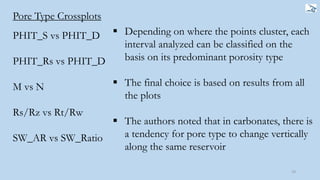 74
Pore Type Crossplots
PHIT_S vs PHIT_D
PHIT_Rs vs PHIT_D
M vs N
Rs/Rz vs Rt/Rw
SW_AR vs SW_Ratio
 Depending on where the points cluster, each
interval analyzed can be classified on the
basis on its predominant porosity type
 The final choice is based on results from all
the plots
 The authors noted that in carbonates, there is
a tendency for pore type to change vertically
along the same reservoir
 