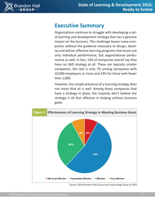 Brandon Hall Group State Of Learning 2016 (Executive Summary) | PDF