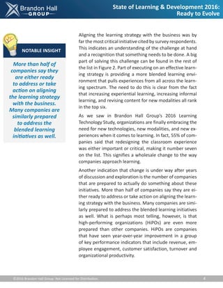 Brandon Hall Group State Of Learning 2016 (Executive Summary) | PDF