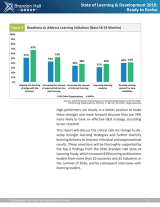 Brandon Hall Group State Of Learning 2016 (Executive Summary) | PDF