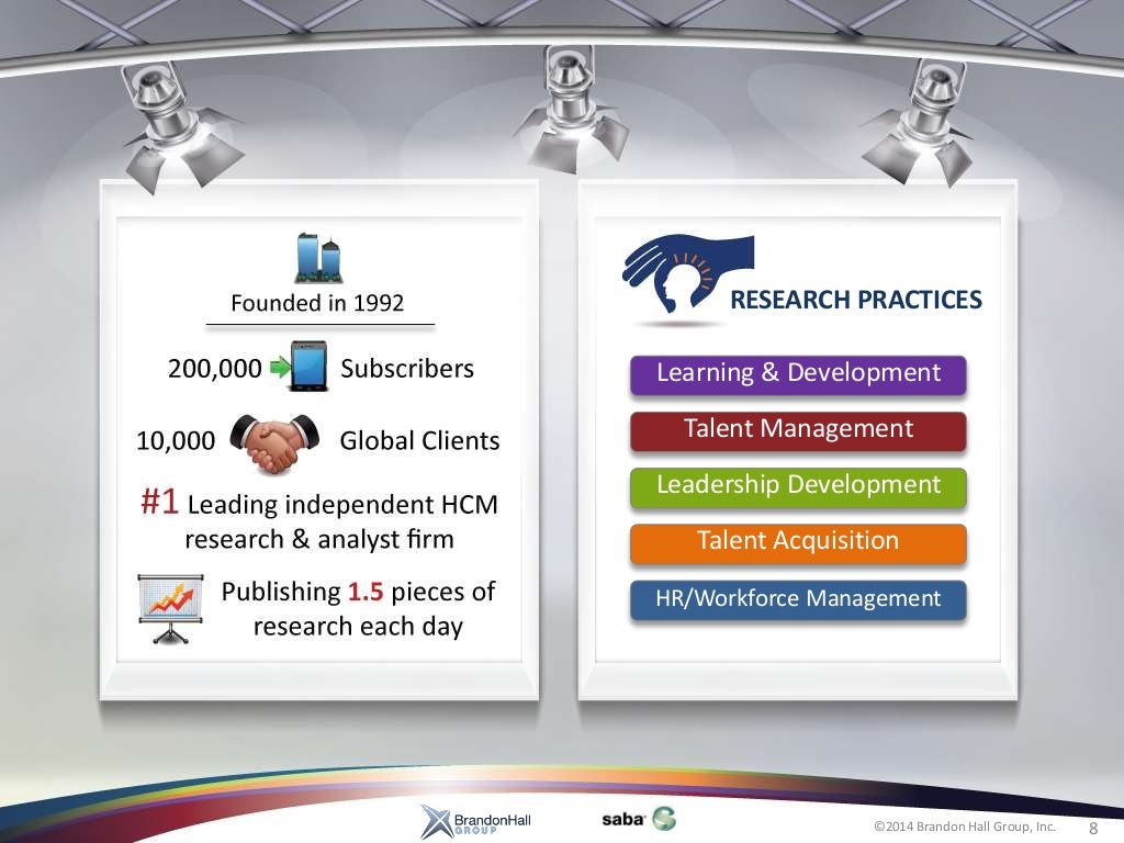 The Future of Corporate Learning Trends and Predictions