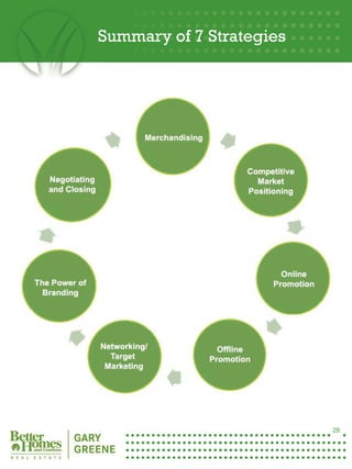 Summary of 7 Strategies




28




                               28
 