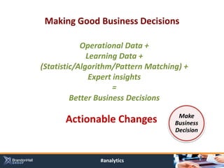 Making Good Business Decisions

            Operational Data +
              Learning Data +
(Statistic/Algorithm/Pattern Matching) +
               Expert insights
                      =
         Better Business Decisions

                                     Make
      Actionable Changes            Business
                                    Decision



                #analytics
 