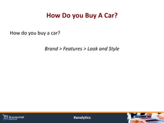 How Do you Buy A Car?

How do you buy a car?

              Brand > Features > Look and Style




                          #analytics
 