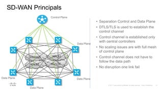 Cisco Connect 2018 Indonesia - next-gen cisco sd-wan architecture | PPTX