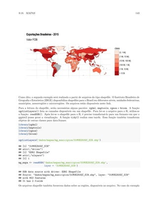 9.18. MAPAS 143
class
(0, 1 Mi]
(1 Mi, 10 Mi]
(10 Mi, 100 Mi]
(100 Mi, 1 Bi]
(1 Bi, 10 Bi]
> 10 Bi
Valor FOB
Exportações Brasileiras - 2015
Como dito, o segundo exemplo será realizado a partir de arquivos do tipo shapefile. O Instituto Brasileiro de
Geografia e Estatística (IBGE) disponibiliza shapefiles para o Brasil em diferentes níveis, unidades federativas,
municípios, mesorregiões e microrregiões. Os arquivos estão disponíveis neste link.
Para a leitura do shapefile, serão necessários alguns pacotes: rgdal, maptools, rgeos e broom. A função
ogrListLayers() lista as camadas disponíveis em um shapefile. Para ler-se o arquivo para o R, utiliza-se
a função: readOGR(). Após ler-se o shapefile para o R, é preciso transformá-lo para um formato em que o
ggplot2 possa gerar a visualização. A função tidy() realiza essa tarefa. Essa função também transforma
objetos de outras classes para data.frames.
library(rgdal)
library(maptools)
library(rgeos)
library(broom)
ogrListLayers('dados/mapas/mg_municipios/31MUE250GC_SIR.shp')
## [1] "31MUE250GC_SIR"
## attr(,"driver")
## [1] "ESRI Shapefile"
## attr(,"nlayers")
## [1] 1
mg_mapa <- readOGR('dados/mapas/mg_municipios/31MUE250GC_SIR.shp',
layer = '31MUE250GC_SIR')
## OGR data source with driver: ESRI Shapefile
## Source: "dados/mapas/mg_municipios/31MUE250GC_SIR.shp", layer: "31MUE250GC_SIR"
## with 853 features
## It has 2 fields
Os arquivos shapefile também fornecem dados sobre as regiões, disponíveis no arquivo. No caso do exemplo
 